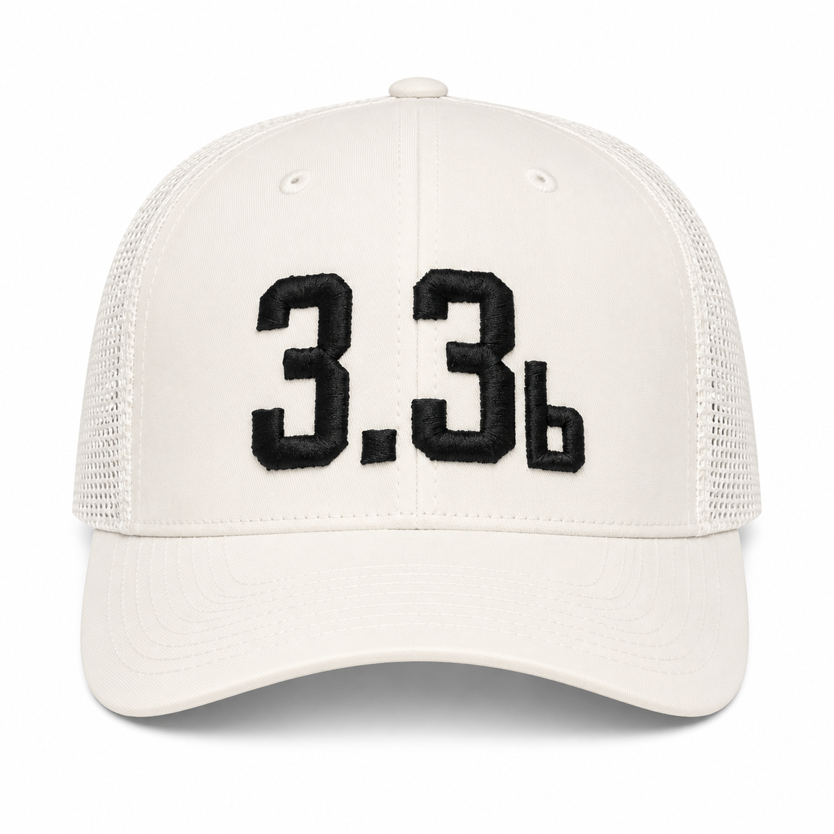 3.3b SCORECARD INTEGRITY